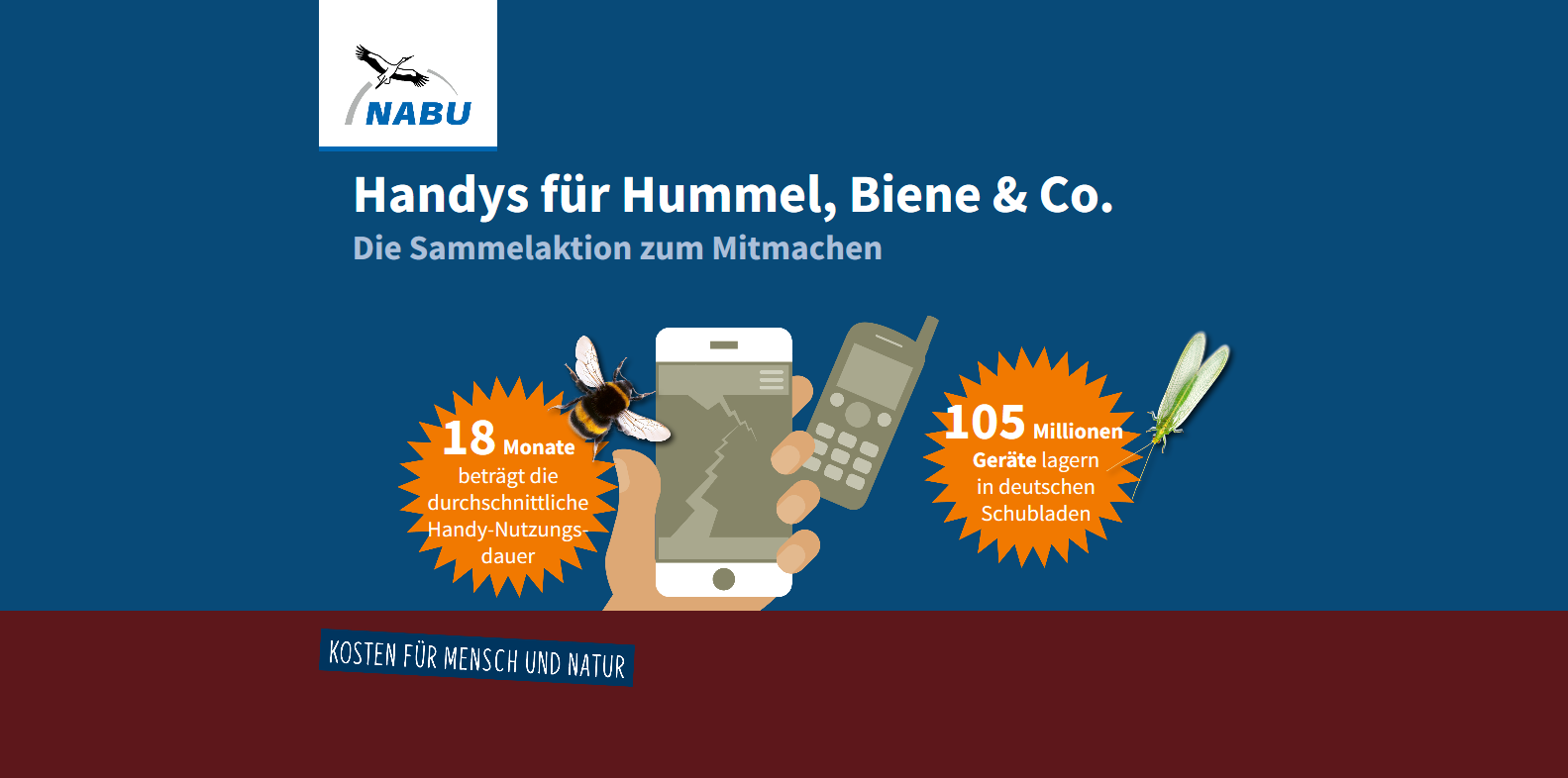 NABU Handysammlung 2020 NABU Handysammlung 2020